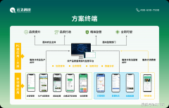 消费者扫描茶叶包拆上的二